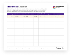 Treatment Checklist