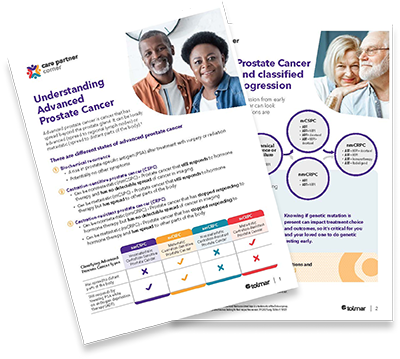 Understanding Advanced Prostate Cancer